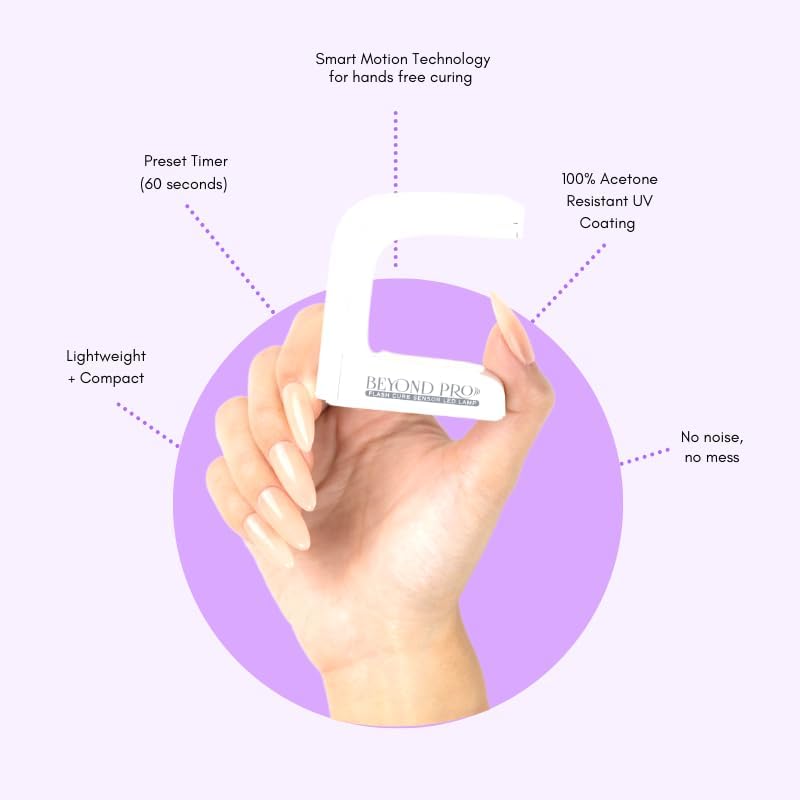 Kiara Sky Mini LED Nail Lamp Bundle - Beyond Pro Flash Cure with Button