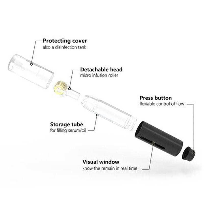Derma Roller Microneedle Roller Microneedling Beauty Tool for Women and Men Micro Needle Roller Face Scalp Beard Derma Stamp 0.25mm (Black)