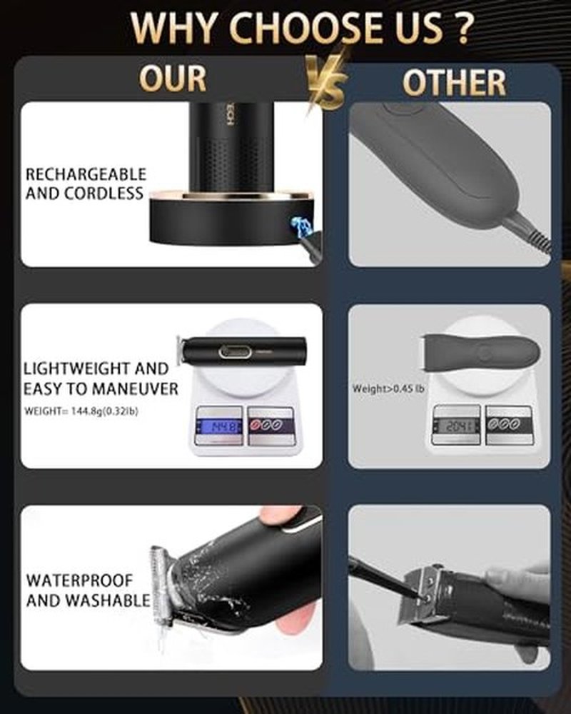 PRITECH Manscape Trimmer for Men, Beard Trimmer for Men, Rechargeable Shavers for Men, Electric Razor for Men, Cordless Hair Clippers, Waterproof Body Trimmer with Standing Recharge Dock(Black)