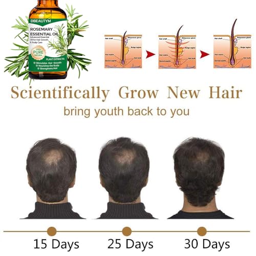 Collagen Hair Treatment Hair Mask & Rosemary Oil for Hair Growth,Deep Conditioner Hair Mask for Dry Damaged Hair,Hair Growth Oil for Hair Loss,Natural Hair Regrowth Treatment for Men and Women