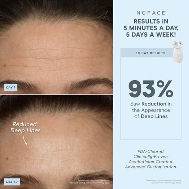 NuFACE Trinity+ LED Red Light Wrinkle Reducer Attachment for Microcurrent Facial Device - FDA Cleared at Home 3-Minute Fine Lines and Wrinkles Treatment for Smile Lines, Under Eyes & Forehead