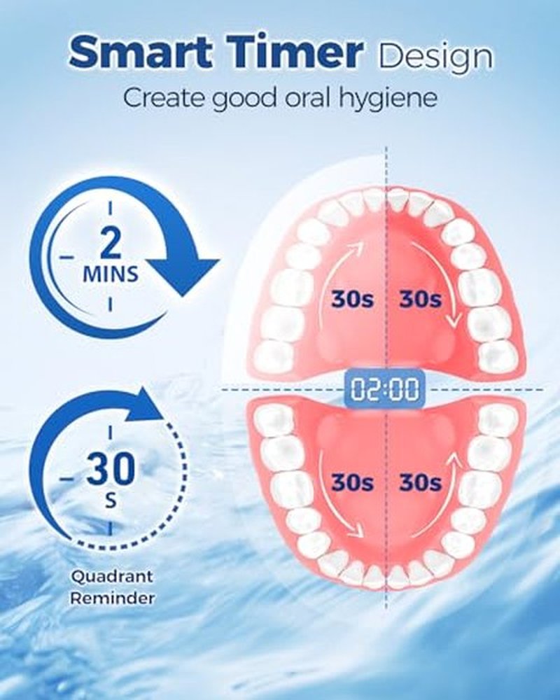 TEETHEORY Rotating Electric Toothbrush for Adults with 8 Brush Heads, Sensitive Gum Care Electric Toothbrush with 3 Modes and 2 Min Smart Timer, Rechargeable Last 45 Days