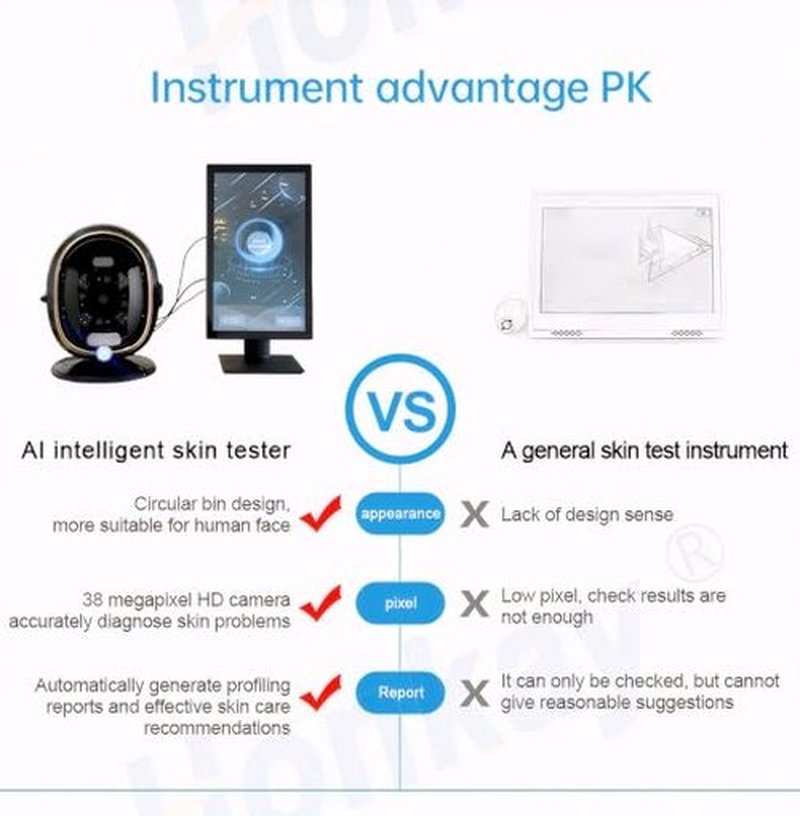 Professional Skin Analyzer Machine - Cobbawe Facial Skin Detection & Analysis for Healthy Skin Care （MK-W-13.3）