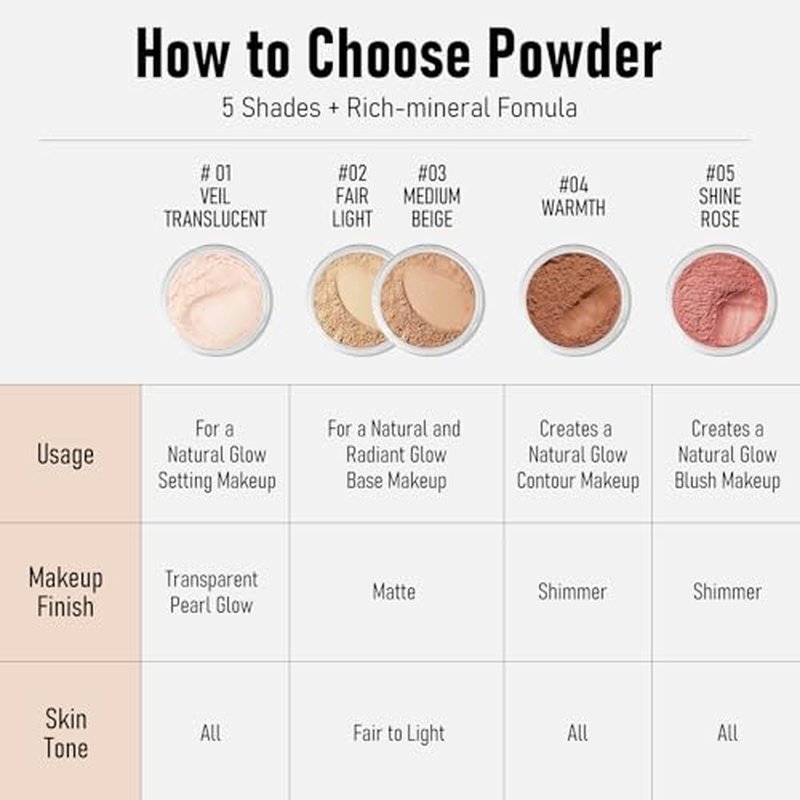 KYDA Mineral Setting Powder, SPF 35 Translucent Shimmer Mineral Loose Powder, Sheer Coverage, Weightless Oil Free Setting Powder, Blurring Finishing Powder, Extend Base Makeup, Veil Translucent