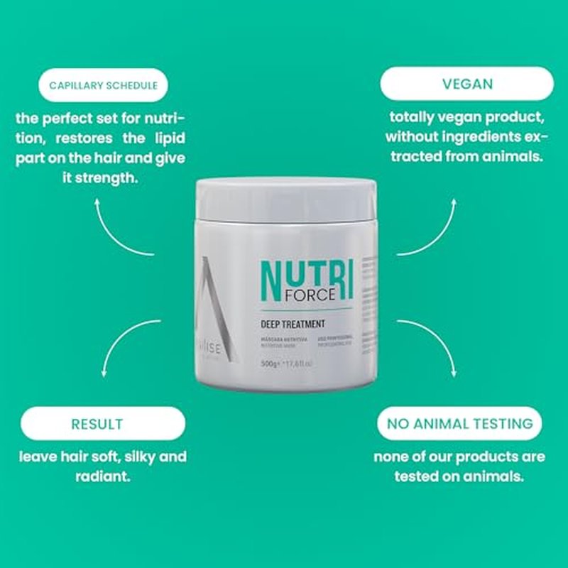 agilise - Nutri Force Mask - Professional Hair Care Cosmetics, Deep Nutrition Hair Treatment, Hydration & Strength - Hair Products for Women, Prevents Color Fading - Cupuaçu, Omega 3-17.63oz