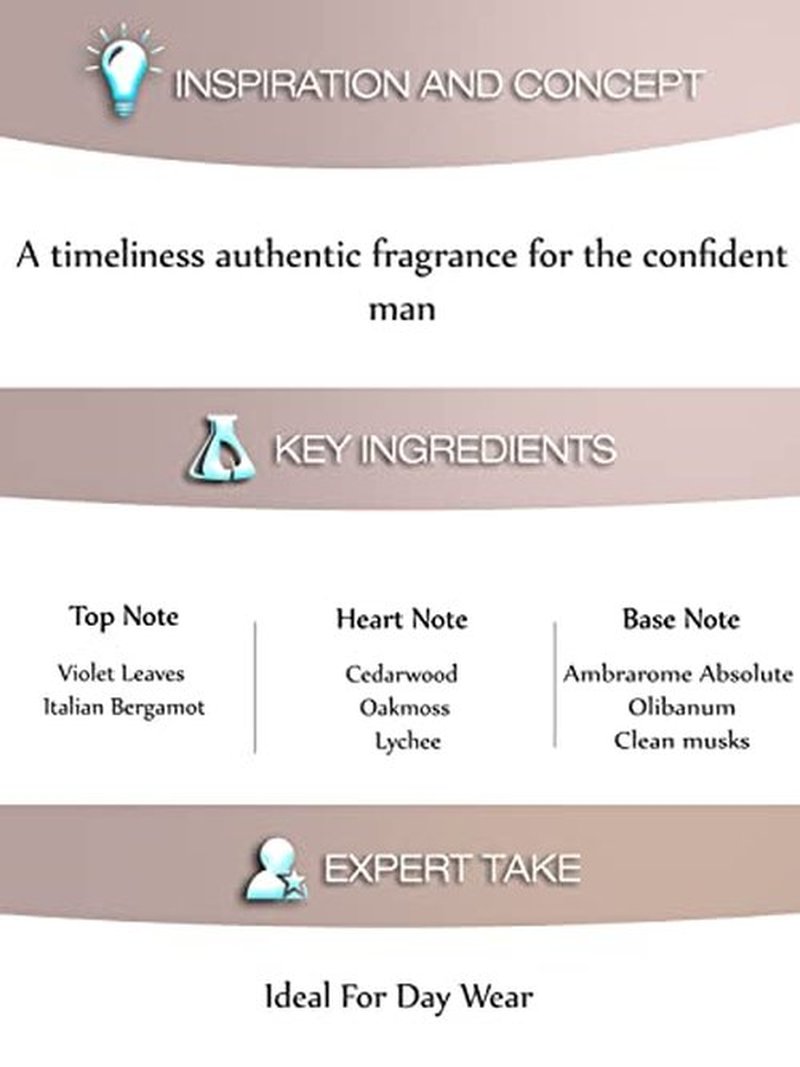 Guess Fragrance 1981 Eau De Toilette for Men, 1 Fluid Ounce