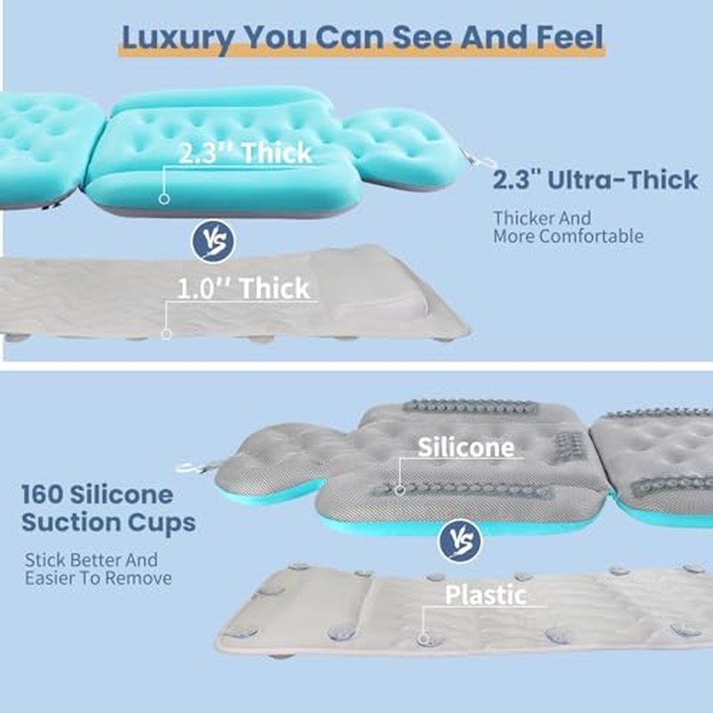 Luxury Bath Cushion, Full Body Bathtub Pillow with 160 Suction Cups, Bath Mat for Head and Neck Support, with Laundry Bag (Blue, 51.2" x 16.2")