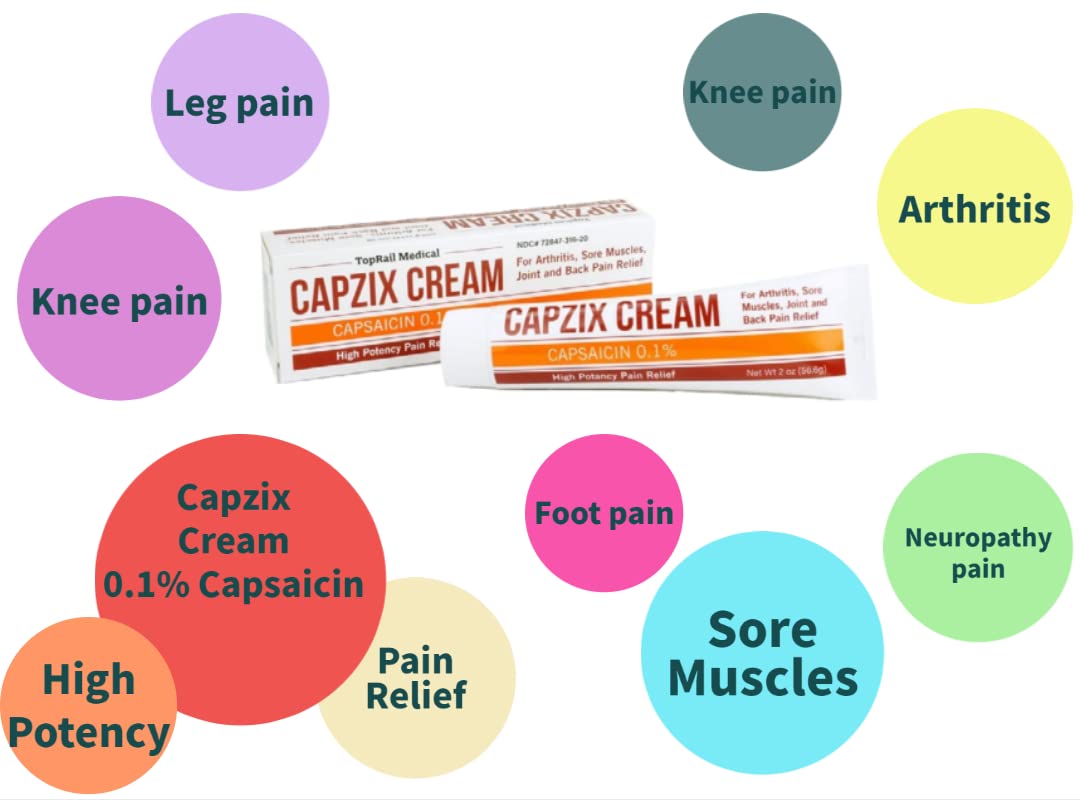 Capzix Cream for Pain Relief 2 OZ Capsaicin .1% High Potency/ Maximum Strength