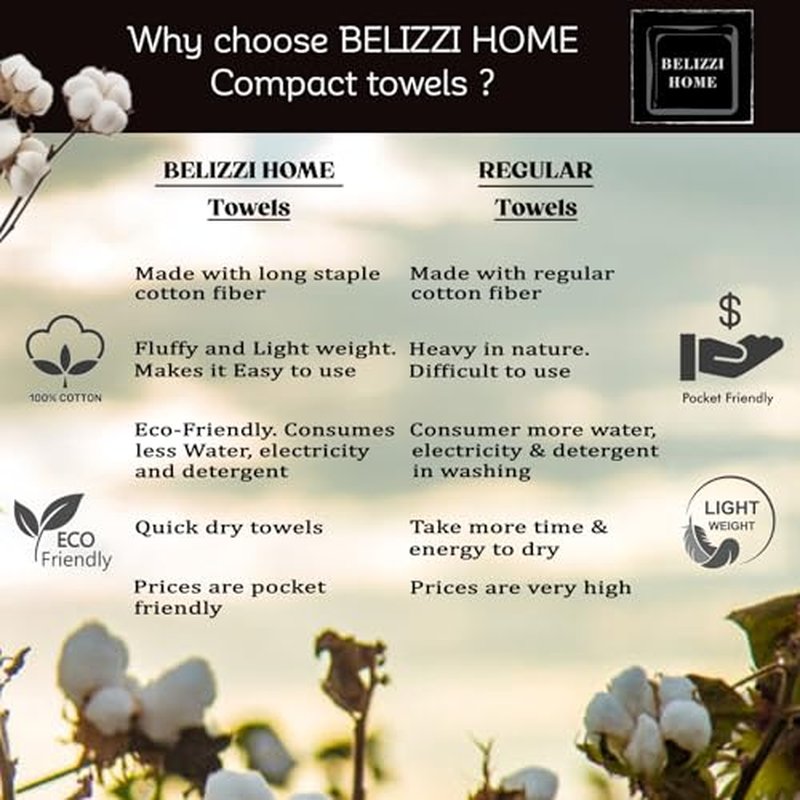 Belizzi Home Ultra Soft Cotton Washcloths, Contains 12 Piece Face Cloths 12x12 inch, Ideal for Everyday use Face Towels, Compact & Lightweight Multi Purpose Washcloths - Orange