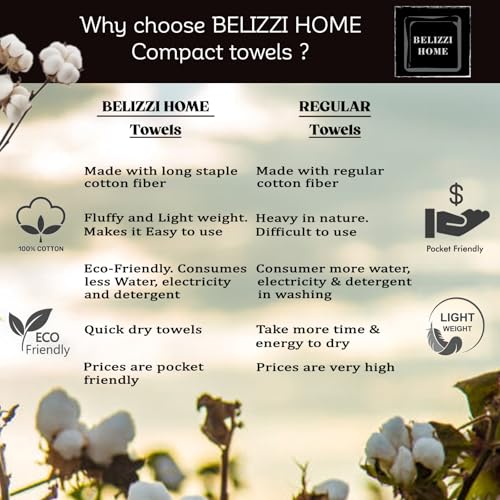 Belizzi Home Ultra Soft Cotton Washcloths, Contains 24 Piece Face Cloths 12x12 inch, Ideal for Everyday use Face Towels, Compact & Lightweight Multi Purpose Washcloths - Purple