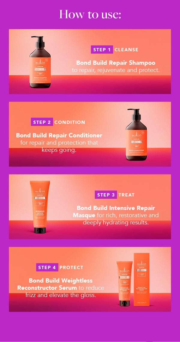 Sukin Haircare, Bond Build, Repair Shampoo, 16.91 fl oz (500 ml)