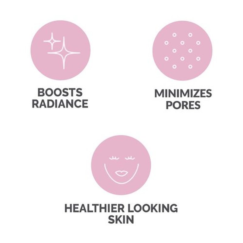 Evetree Radiance Facial Cleansing Brush Head Replacement Compatible with Clarisonic Mia 1, Mia 2, Mia Fit, Alpha Fit