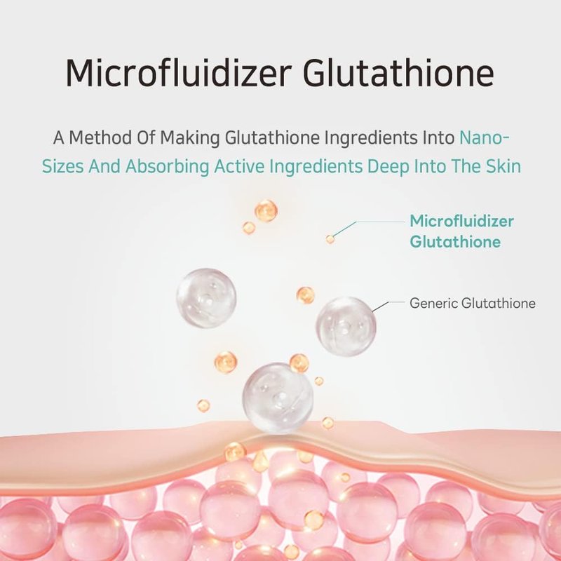 Glutathione Niacinamide Facial Toner - 15.2% Active Formula | Korean Skincare for Moisture & Improved Skin Texture - 5.41 FL.OZ