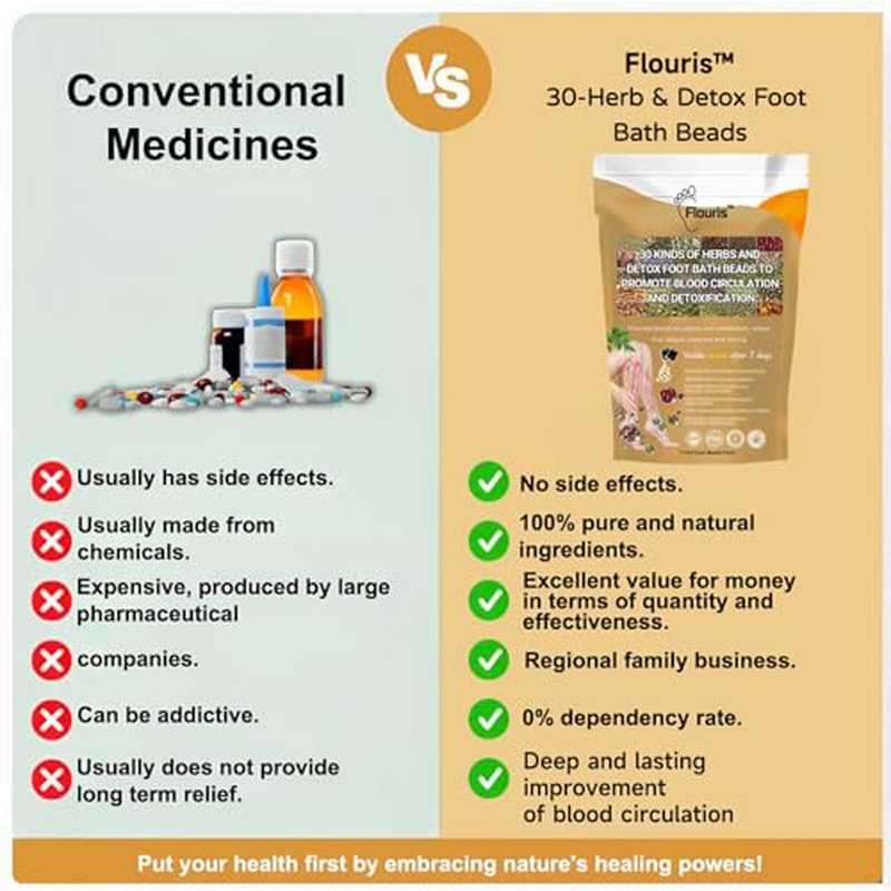 Flouris 30-Herb Detox Foot Bath Beads,Flouris Foot Bath Beads，Promote Blood Circulation, Relieve Fatigue and discomfort (1PC)