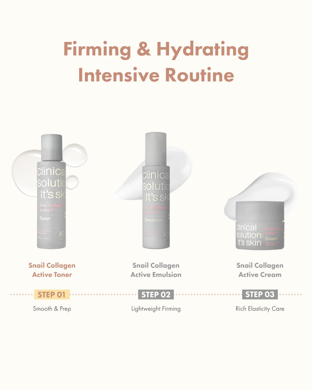 It'S SKIN Active Snail Collagen Toner 4.05 fl.oz, Hydrating Liposome Encapsulated Toner, Snail Mucin & Dual Collagen, Elasticity, Radiant Skin, Non-Sticky Moisturizing, Korean Skincare