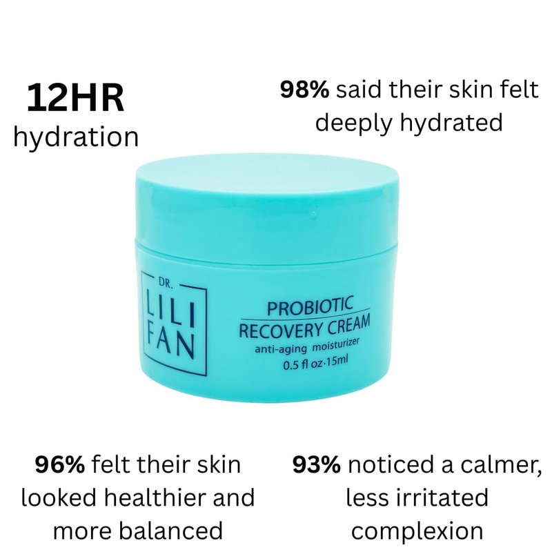 Probiotic Recovery Cream - Vegan Anti-Aging Face Cream for Skin Renewal | Boosts Collagen & Targets Wrinkles - 0.5 fl oz