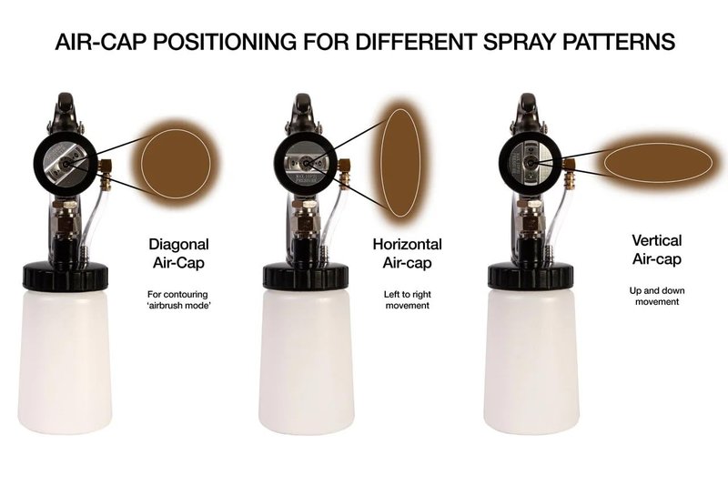 MaxiMist Spray Tan Machine - HVLP Airbrush Tanning System for Home Use | Elite Lite with Brown Tent