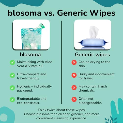 Eucalyptus and Mint Moisturizing Compressed Towel, Disposable Mini Tablets Cotton Coin Tissue, Water Activated Rejuvenating Towels for Travel, Camping, Gym, Home Portable Hand Wipe (Pack of 25)