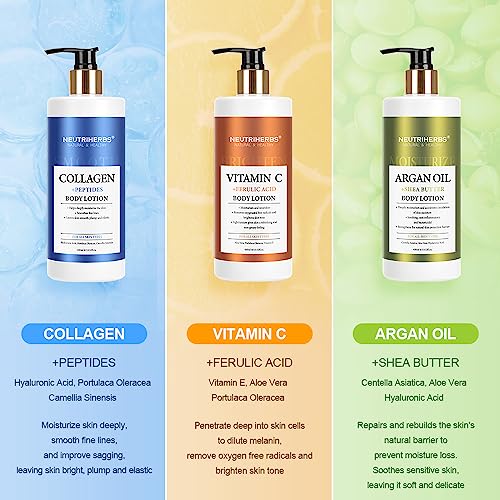 Neutriherbs Body Lotion for Women and Men, Argan Oil + Shea Butter Body Cream, Deep Moisture and Soothin Skin, Plump Bottle - 13.52 Fl Oz