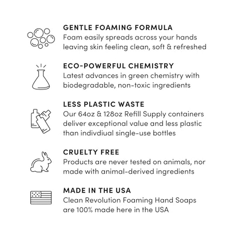 Clean Revolution Ready to Use Foaming Hand Soap| Three Pack | Jumbo 15oz Bottles | Gentle, Moisturizing & Eco-Friendly | Real Essential Oils | Natural Lavender | 45 Total Fl Oz, Clear