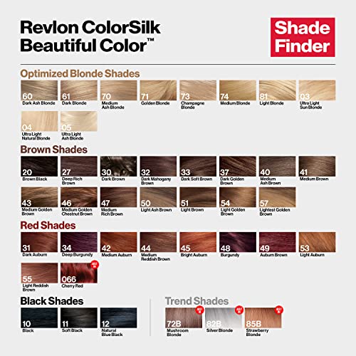 Revlon Colorsilk Beautiful Color Permanent Hair Color, Long-Lasting High-Definition Color, Shine & Silky Softness with 100% Gray Coverage, Ammonia Free, 85B Strawberry Blonde, 1 Pack
