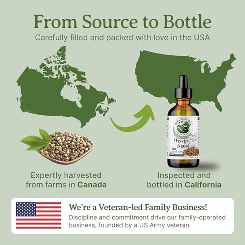 Bella Terra Oils - Hemp Seed Oil 4oz - Unleashing the Power of Cold-Pressed Hemp Nutrition, Vitamin B1 & B2, Elevate Your Beauty Routine with Nature’s Best