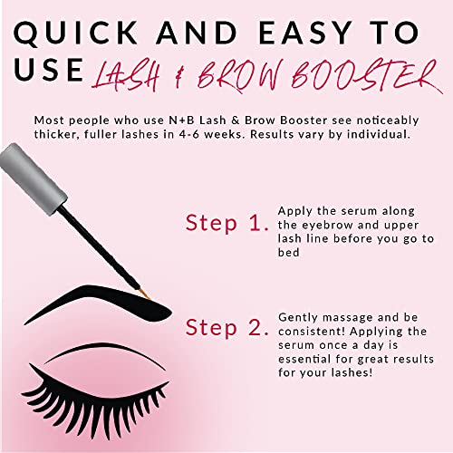 N+B Brow and Lash Booster - Natural-Based Formula with Biotin, Squalene, Ubiquinone, Wheat Amino and Soy Acids, Provitamin B5 - Helps Fight The Signs of Hair Loss - Made in the USA - (2-Pack)