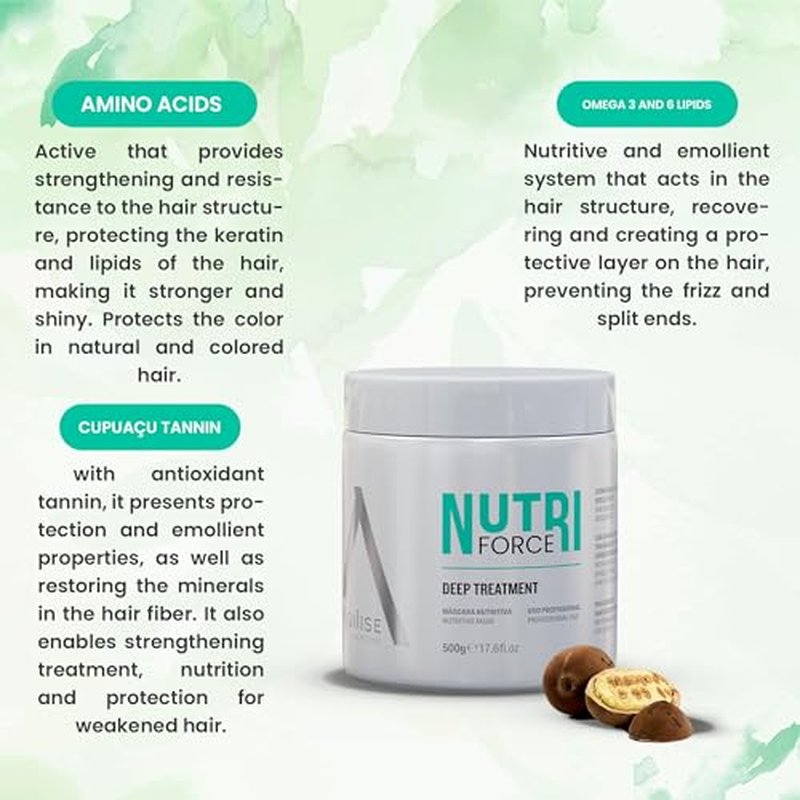 agilise - Nutri Force Mask - Professional Hair Care Cosmetics, Deep Nutrition Hair Treatment, Hydration & Strength - Hair Products for Women, Prevents Color Fading - Cupuaçu, Omega 3-17.63oz