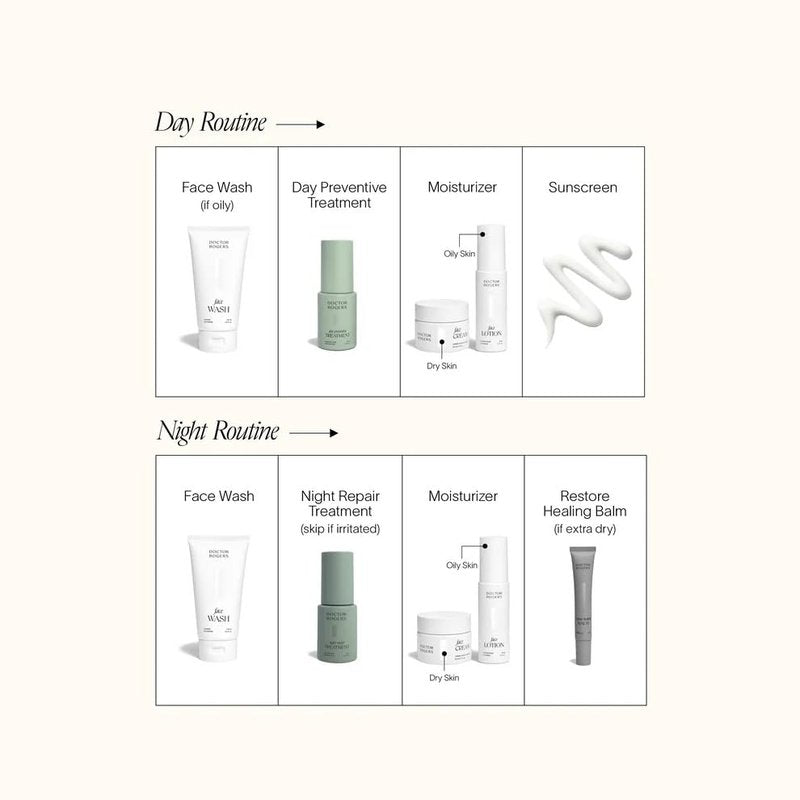 Doctor Rogers Advanced Duo Refills - Day & Night Skin Treatment Cartridges | 1 Ounce Each