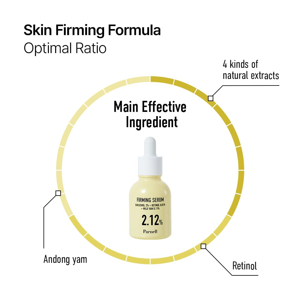 Parnell Bakuchiol & Friming Serum with Wild Yam 2.12% Concentrate (1.01 fl.oz) | Plant-Based Anti-Aging & Firming Treatment for Smoother, Youthful Skin | K-Beauty