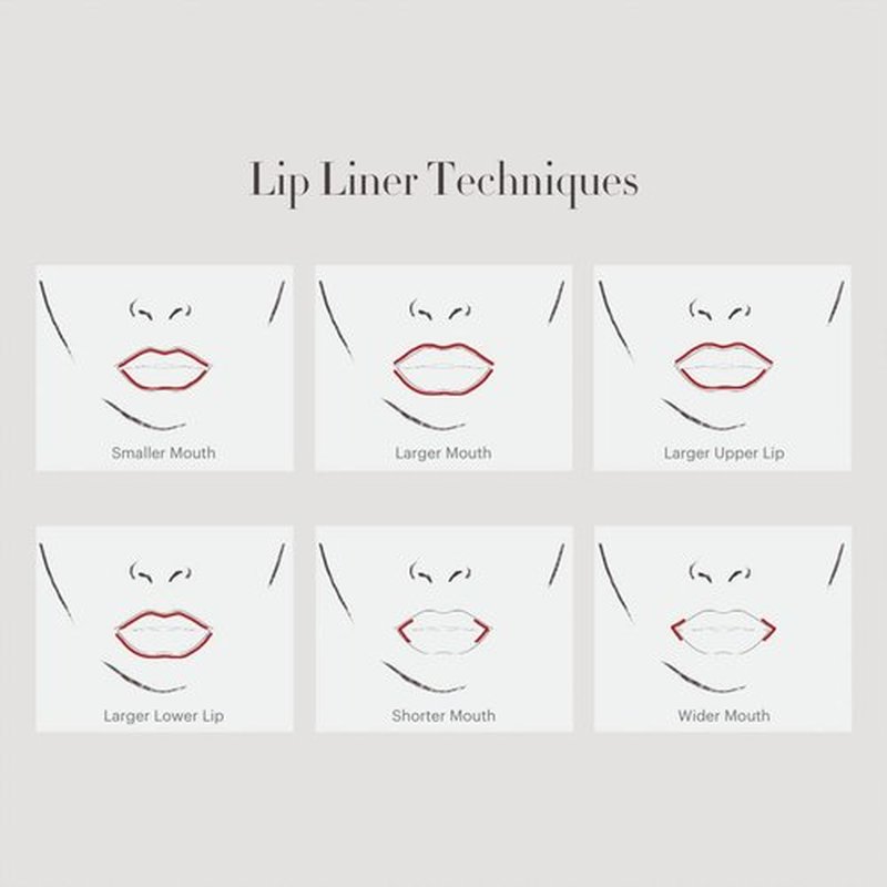 Glo Skin Beauty Precision Lip Liner Pencil | Defines Lips While Keeping Color In Place (Rave)