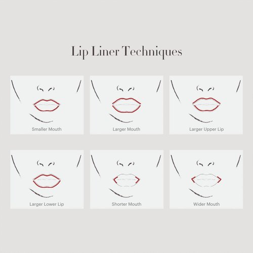 Glo Skin Beauty Precision Lip Liner Pencil | Defines Lips While Keeping Color In Place (Pronto)