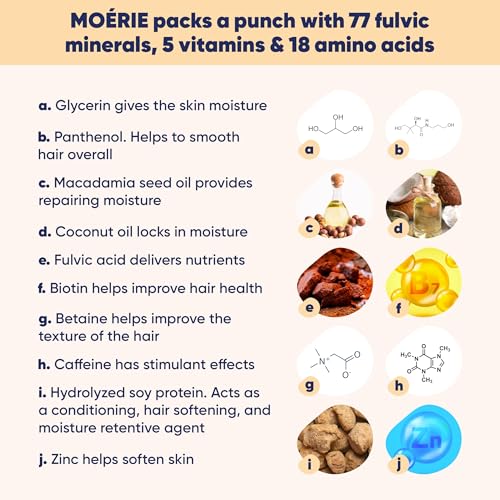 Moerie Shampoo and Conditioner Plus Hair Mask and Spray Mega Pack ? The Ultimate Growth Care ? For Longer, Thicker, Fuller Hair - Volumizing Products ? Paraben & Silicone Free - 4 items
