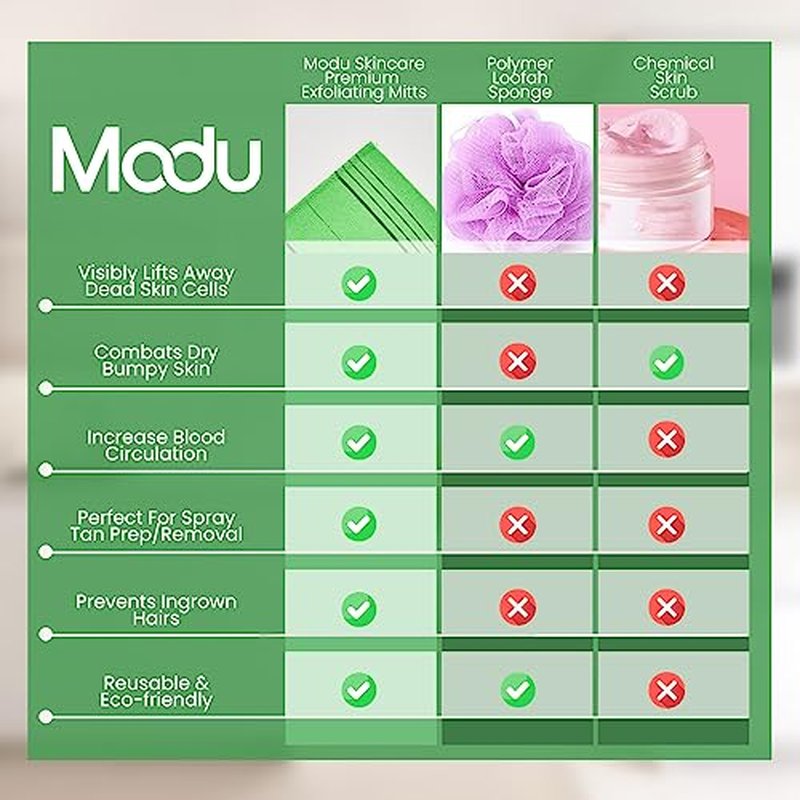 Modu 4 Pcs Korean Exfoliating Mitt Bath Washcloth 9.1 x 6 in - Asian Italy Towel (Large 4Pcs Green Skyblue Pink Yellow)