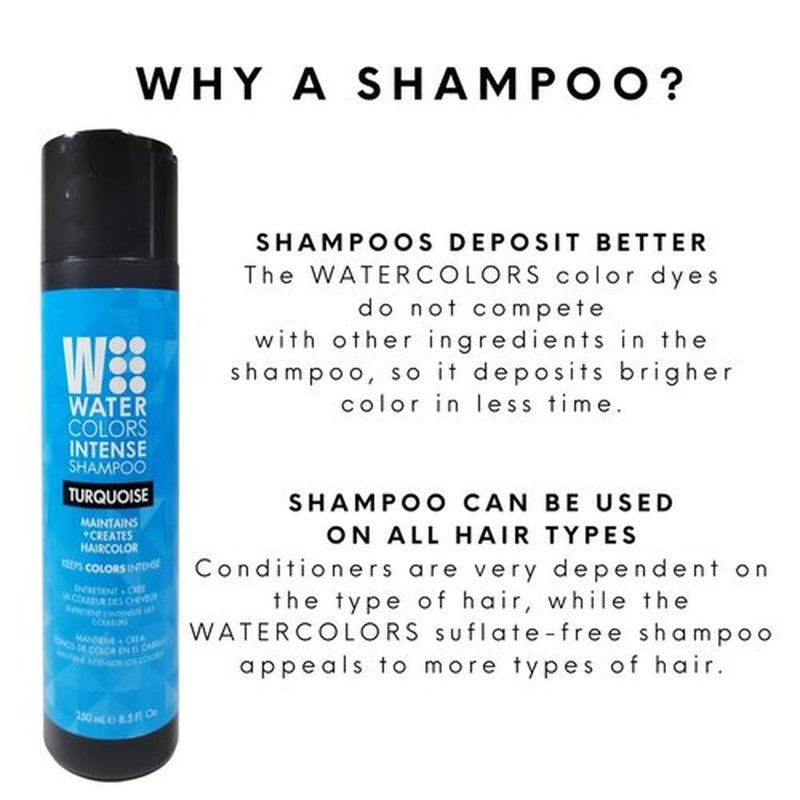 Watercolors Intense Color Depositing Shampoo, Semi Permanent Hair Color 8.5 fl oz - TURQUOISE