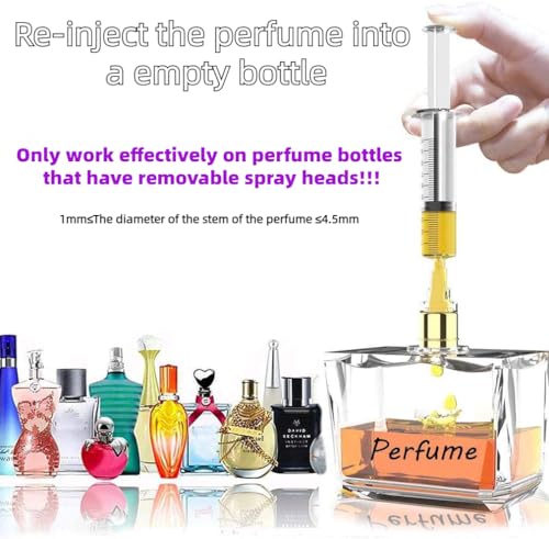 MUB Perfume Refill Pump Tools, Perfume Dispenser with Adapter Tools for Perfumes Transfer to empty bottles, Include 2 Syringe for Replacement