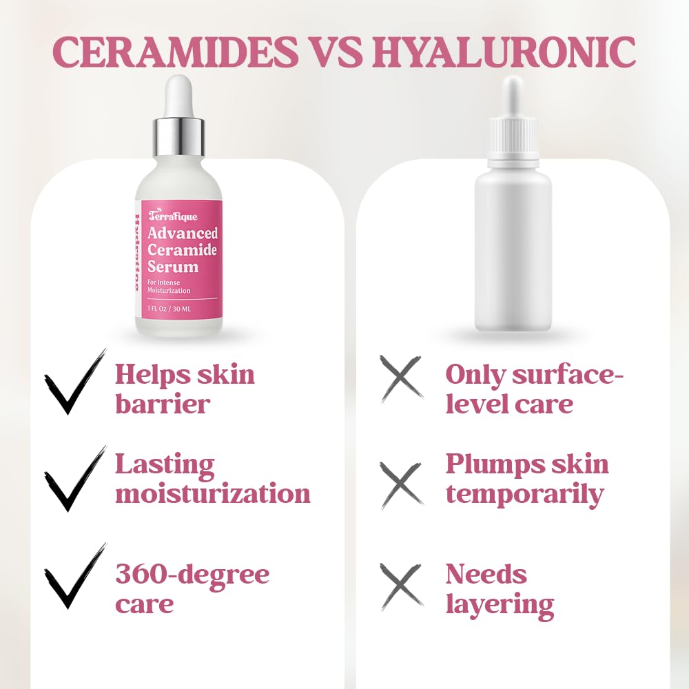 Terrafique Ceramide Serum for Face - Hydrating Face Serum for Women - Anti Aging - Ceramide Barrier Repair with Centella, Vitamin A C E - Anti Aging Serums for Dry Sensitive Skin - 1 Fl Oz - 1 Pack