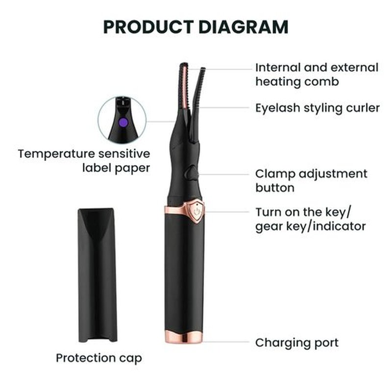 Electric Eyelash Curler for Instant Glam,2025 Upgrade Heated Eyelash Curler for Women,Mini Electric Eye Lash Curler with 3 Heat Modes,Fast Heat up in 8s Finalize Eyelash Holder Tool (White/2pcs)