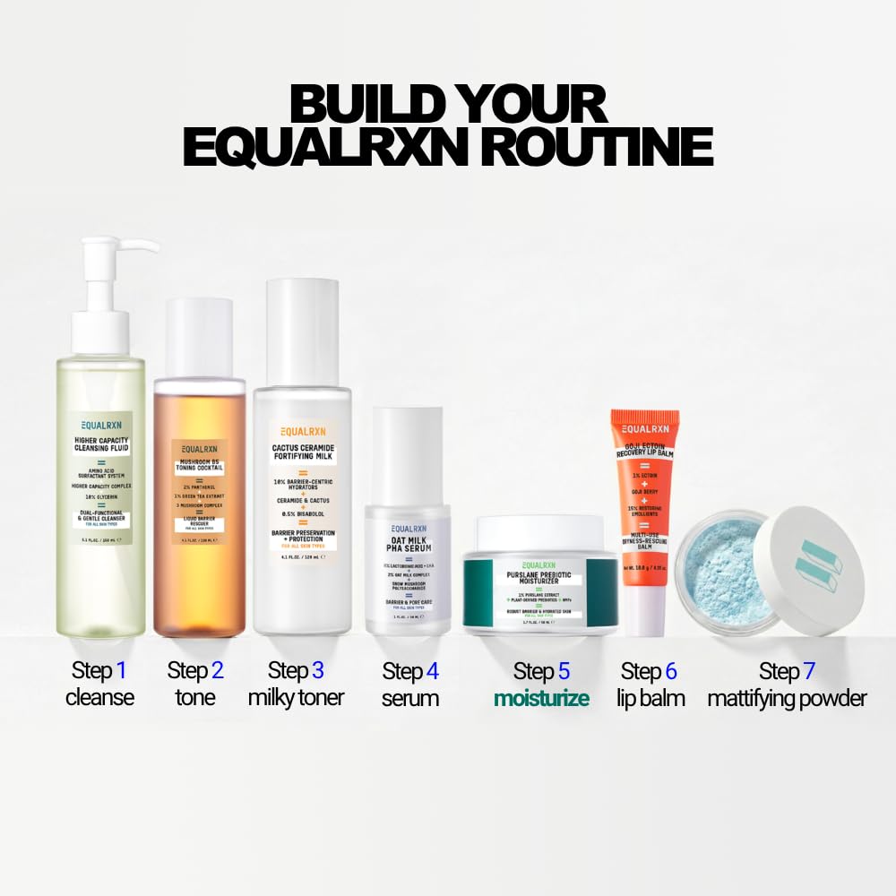 EqualRXN Purslane Prebiotic Gel Moisturizer for Face, Lightweight Oil-Free Face Moisturizer with Ceramides & NMF for Daily Hydration for Oily, Combination, Acne-Prone & Sensitive Skin