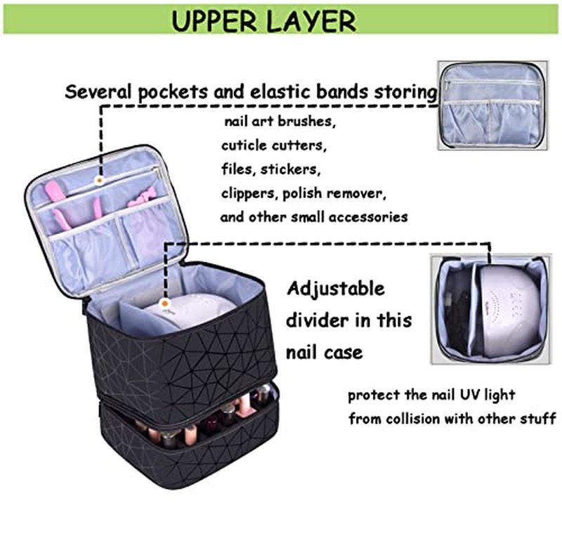 RZMAYIS Nail Polish Carrying Case Bag-Holds 30 Bottles, Double-Layer Nail Polish Storage and Nail Dryer Case (Black)