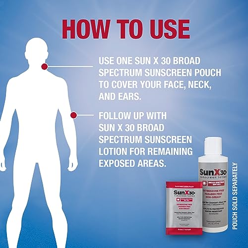 CoreTex Sun X 30+ SPF Sunscreen Lotion - 1oz. Bottle of USA-Made, REEF Compliant, Broad Spectrum Sunscreen Lotion - Paraben, Oxybenzone, & White Cast Free Water Resistant Sunscreen (up to 80 Minutes)