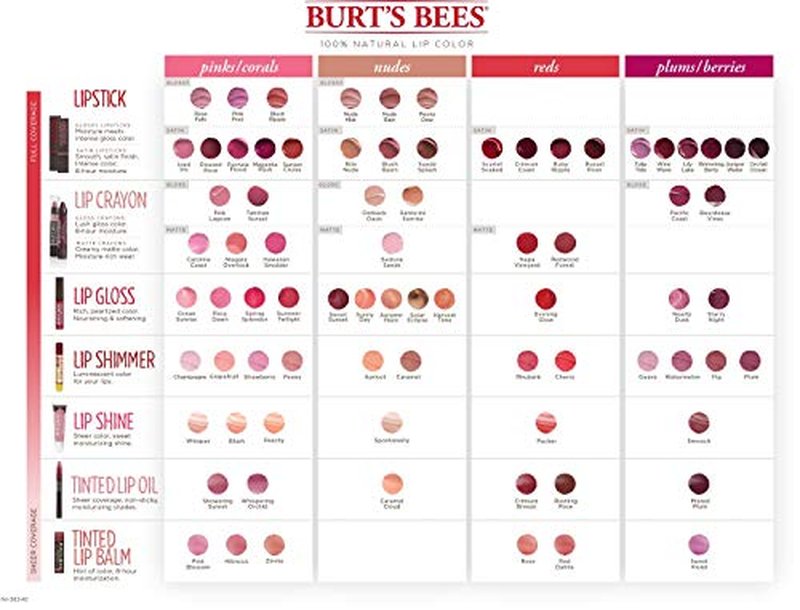 Burt's Bees 100% Natural Moisturizing Lip Gloss, Evening Glow - 1 Tube
