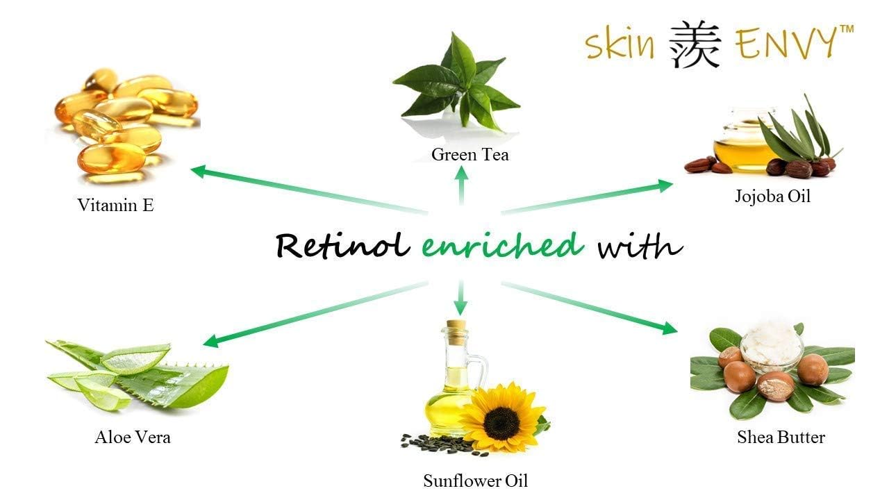 Skin ENVY Retinol Anti-Aging Cream – With Hyaluronic Acid, Shea Butter, Vitamin E & Green Tea | Hydrating, Nourishing & Wrinkle-Reducing | 20% of Profits Donated to USA Children’s Charities | 1.7oz