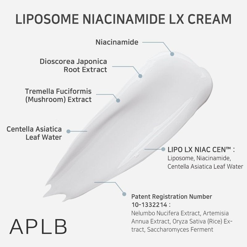 Niacinamide LX Cream - Hydrating Liposome Formula for Skin Revitalization | 1.86 Fl. Oz | Korean Skincare