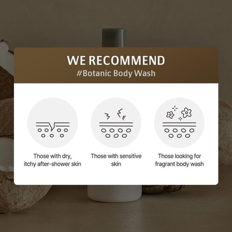 Karl&Hans Botanic Double Mint Vegan Body Wash - Organic, Moisturizing, Natural Shower Gel with Peppermint for Men and Women - Sulfate and Silicone-Free, 13.2 fl oz