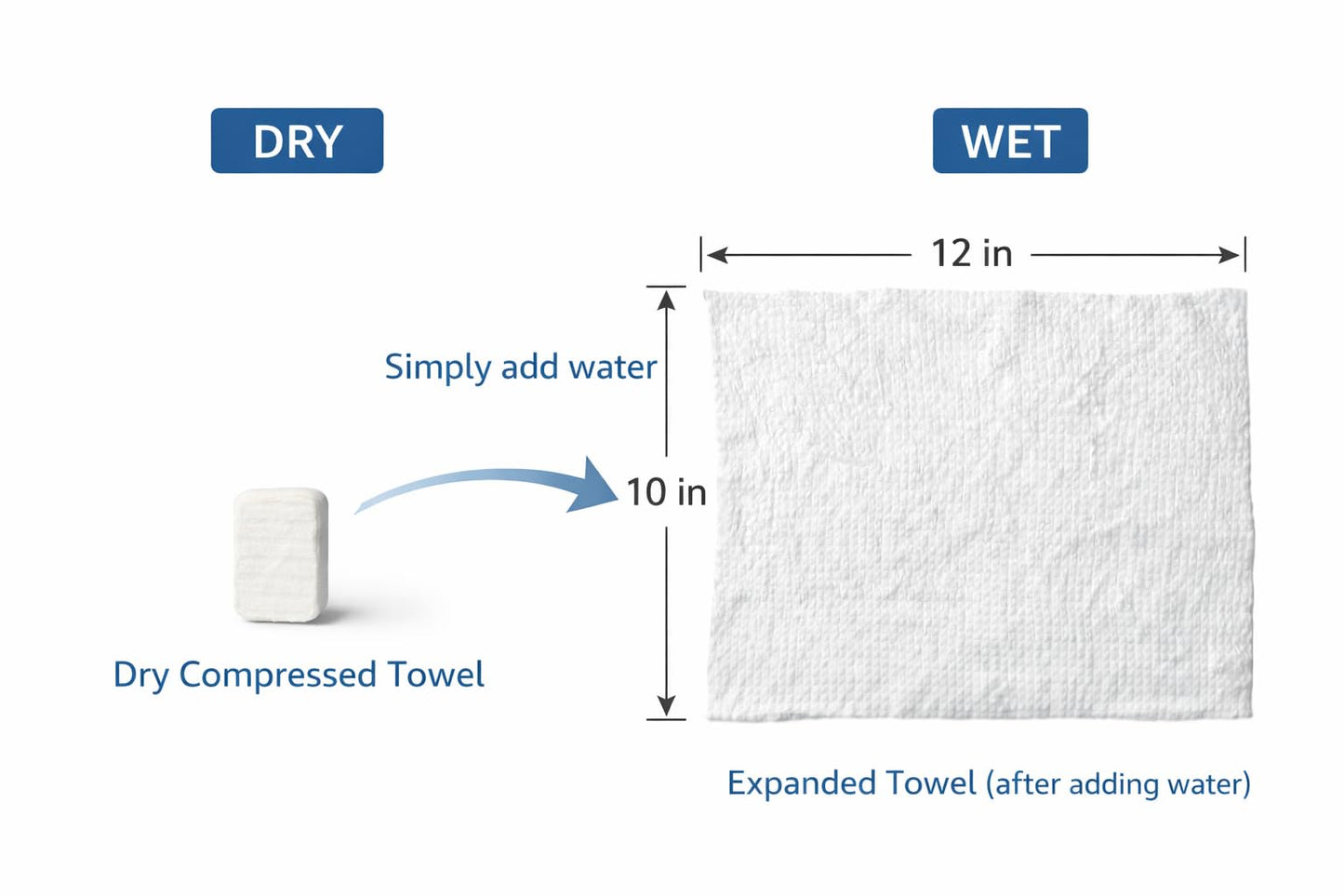 KATING Compressed Towel Tablets, 40 Count (2-Pack x 20), Individually Wrapped, Just Add Water—Expands in Seconds, Portable travel towels, Packaged in a Reusable Travel Pouch