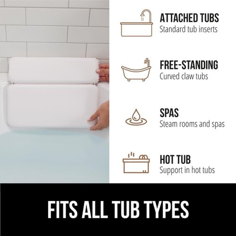 Gorilla Grip Bath Pillow for Tub, Improved Suction Cups, Luxury Bathtub Pillows, Headrest for Neck and Back Support, Relaxing Home Spa, Hot Tub and Bathroom Essentials, Gifts for Women, 2 Panel White