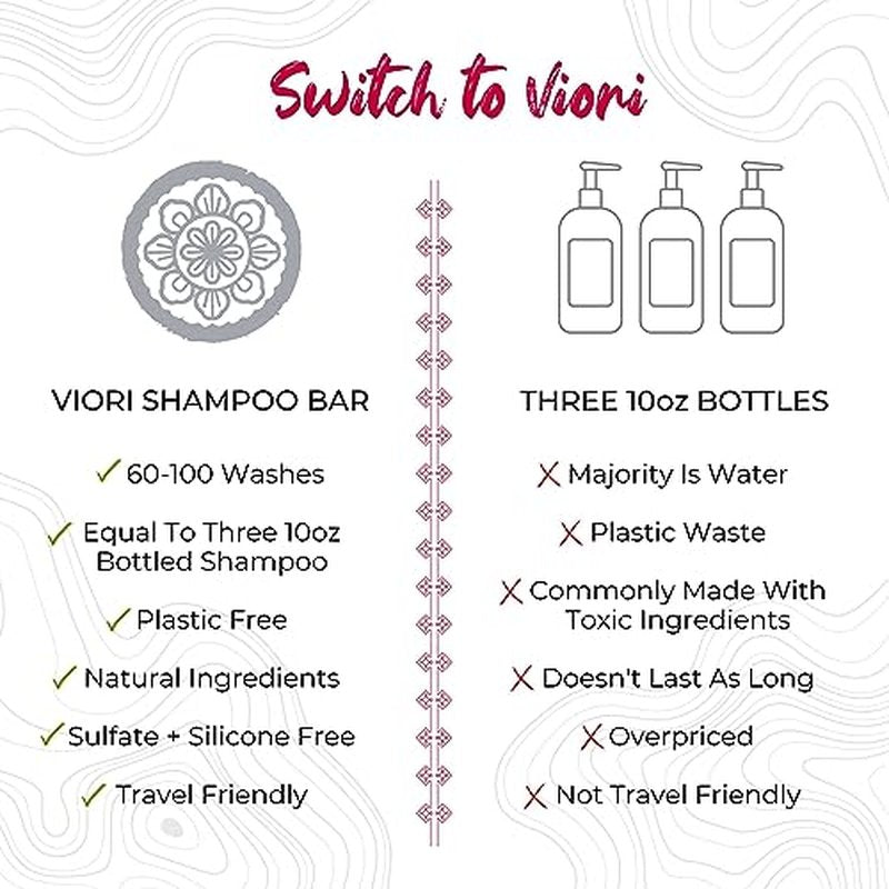 Viori Citrus Yao Shampoo and Conditioner Bar Set Made with Rice Water - Handcrafted Sulfate Free Shampoo and Conditioner