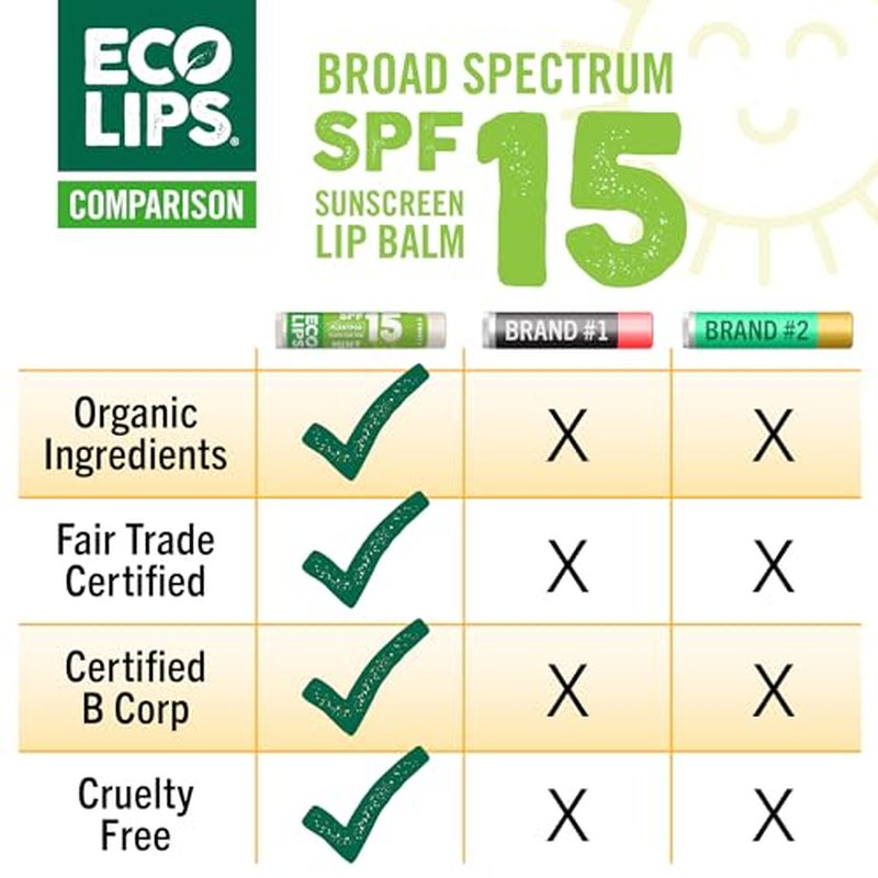 Eco Lips Classic Sport Broad Spectrum Sunscreen Lip Balm 6-Pack - Made in USA (Classic Berry SPF 15)