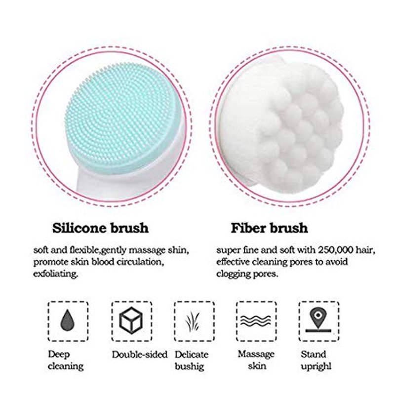 Manual Facial Cleansing Brush, 2-in-1 Skin Care face Brush, Silicone Facial Scrubber Manual Dual Face Wash Brush for Deep Pore Exfoliation Massaging (Blue)